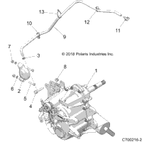 Drive Train, Main Gearcase Mounting