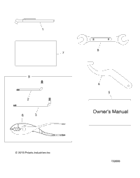 References, Tool Kit & Owners Manuals
