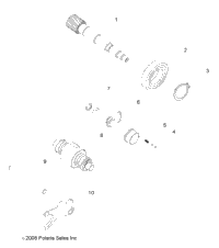 Drive Train, Drum Shift