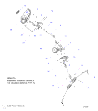 Steering, Steering Asm