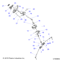 Steering, Steering Asm