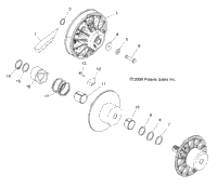 Clutch, Driven