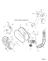 Drive Train, Clutch Cover And Ducting