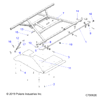 Body, Box, Mounting