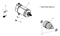 Starting Motor