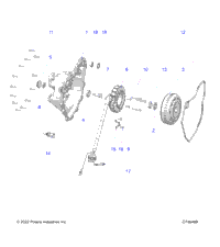 Engine, Stator Cover & Flywheel