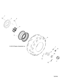Wheels, Rear