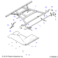 Body, Box, Mounting