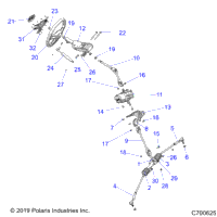Steering, Steering Asm