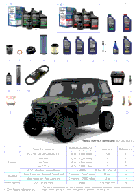 *Service And Maintenance Parts List*