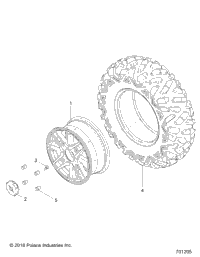 Wheels, Front