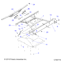 Body, Box, Mounting