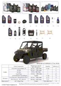 *Service & Maintenance Rgr 1000 Xp Waterfowl Crew*