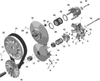 Rotax - Cvt