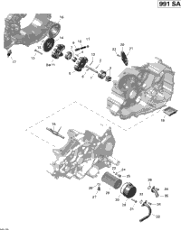 Engine Lubrication