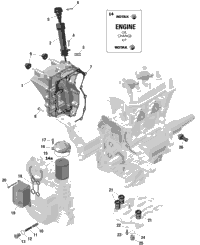 Rotax - Engine Lubrication