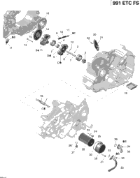 Engine Lubrication