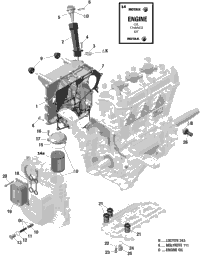 Engine - Lubrication - System - 900 Ace