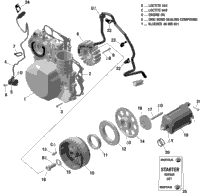 Rotax - Magneto / Electric Starter - 900