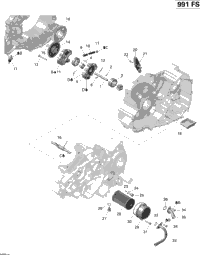 Engine Lubrication