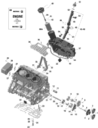 Rotax - Engine Lubrication