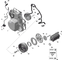 Rotax - Magneto And Electric Starter