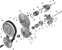 Rotax - Cvt
