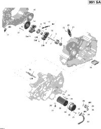 Engine Lubrication