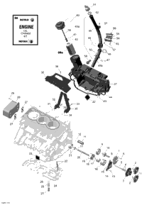 Engine Lubrication