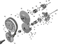 Rotax - Cvt