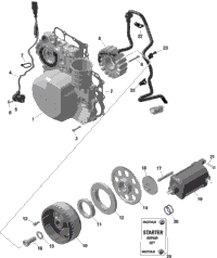 Rotax - Magneto And Electric Starter
