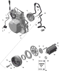 Rotax - Magneto And Electric Starter
