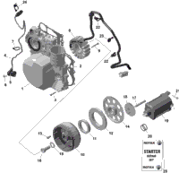 Rotax - Magneto And Electric Starter