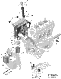 Engine - Lubrication - System - 900 Ace