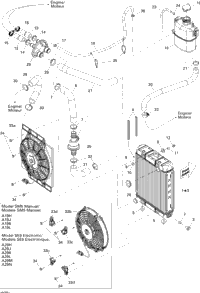Cooling System Sm5 Manual