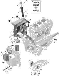 Rotax - Engine Lubrication