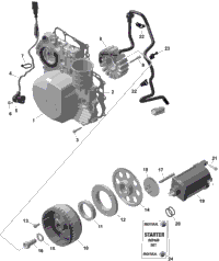 Rotax - Magneto And Electric Starter