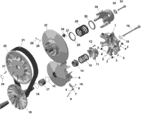 Rotax - Cvt
