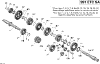 Gear Box