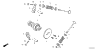 Camshaft@Valve