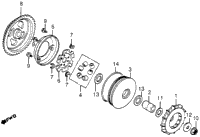 Drive Face