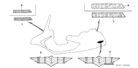 Marks