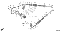 Camshaft@Valve