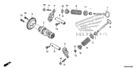 Camshaft@Valve