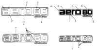 Labels