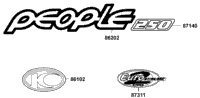 Decals