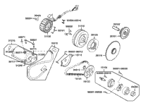 Starting Motor & Generator