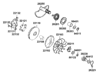 Variator