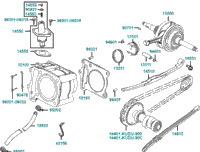 Cylinder Piston Crankshaft