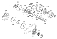 Cvt / Clutch / Variator